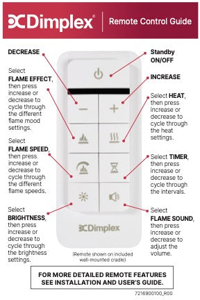 Dimplex Ignite Ultra Built In Linear Electric Fireplace