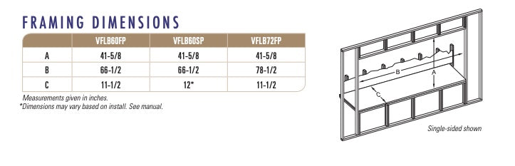 Empire Boulevard 60" fireplace dimensions and framing measurements