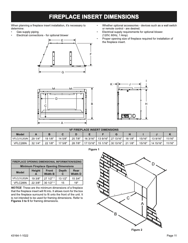 Empire Loft 28" Linear Vent Free Gas Fireplace Insert