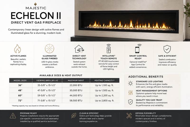 Majestic Echelon II direct vent gas fireplace features and options